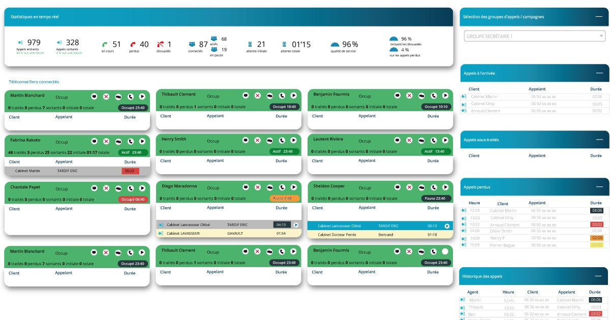 monitoring